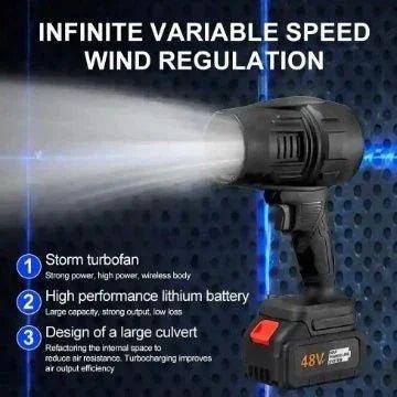 JetBlow™ Pro Xpress Turbo Portable Blower. - Select13