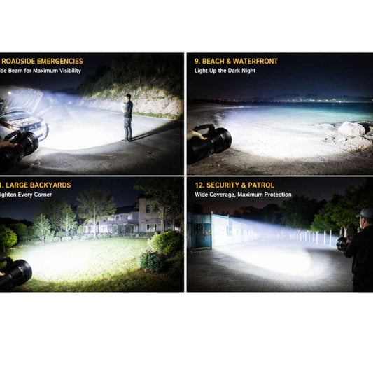PowerBeam High LED Flashlight