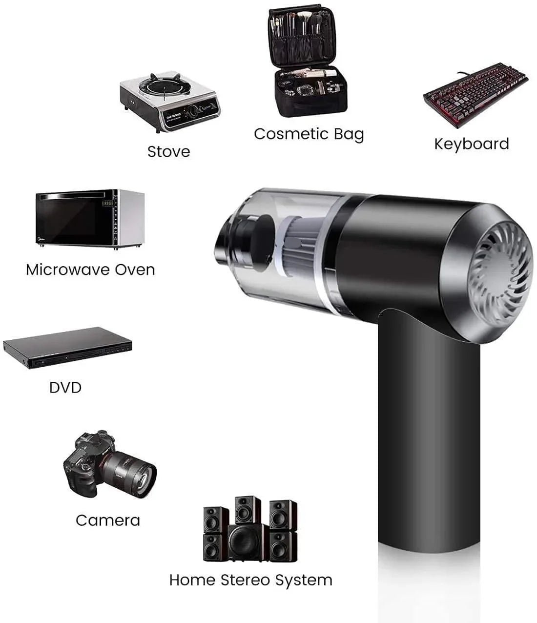 New JetBlaze™ Pro Xpress Turbo Portable Blower. - Select13